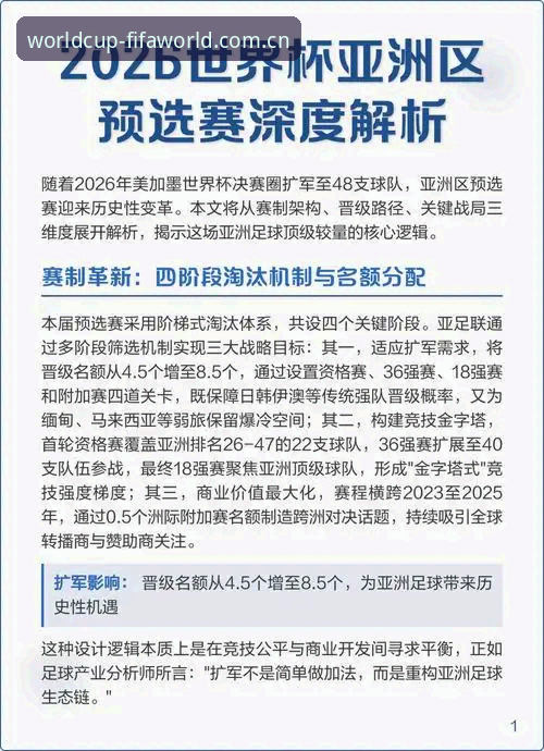 世界杯竞猜入口怎么选？2026世界杯平台v3.0.0版本深度体验分享