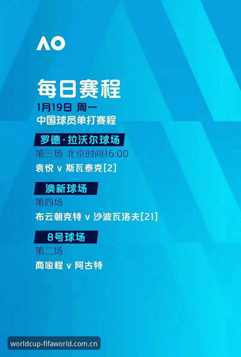 2026世界杯在线注册最新动态：FIFA WORLD官方2026最新版本实测体验报告